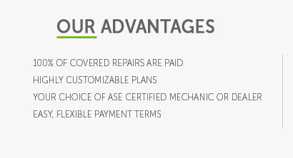 easy auto warranty coverage